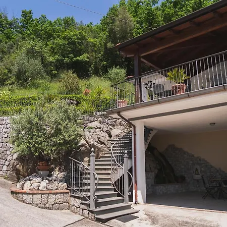 Agriturismo La Valle Degli Ulivi Apartment